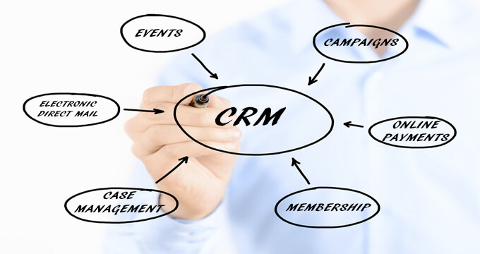 CRM development